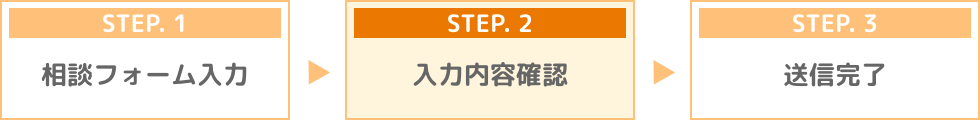 入力内容確認
